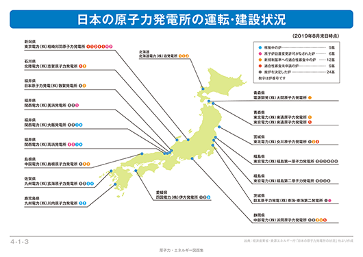 図：日本の原子力発電所